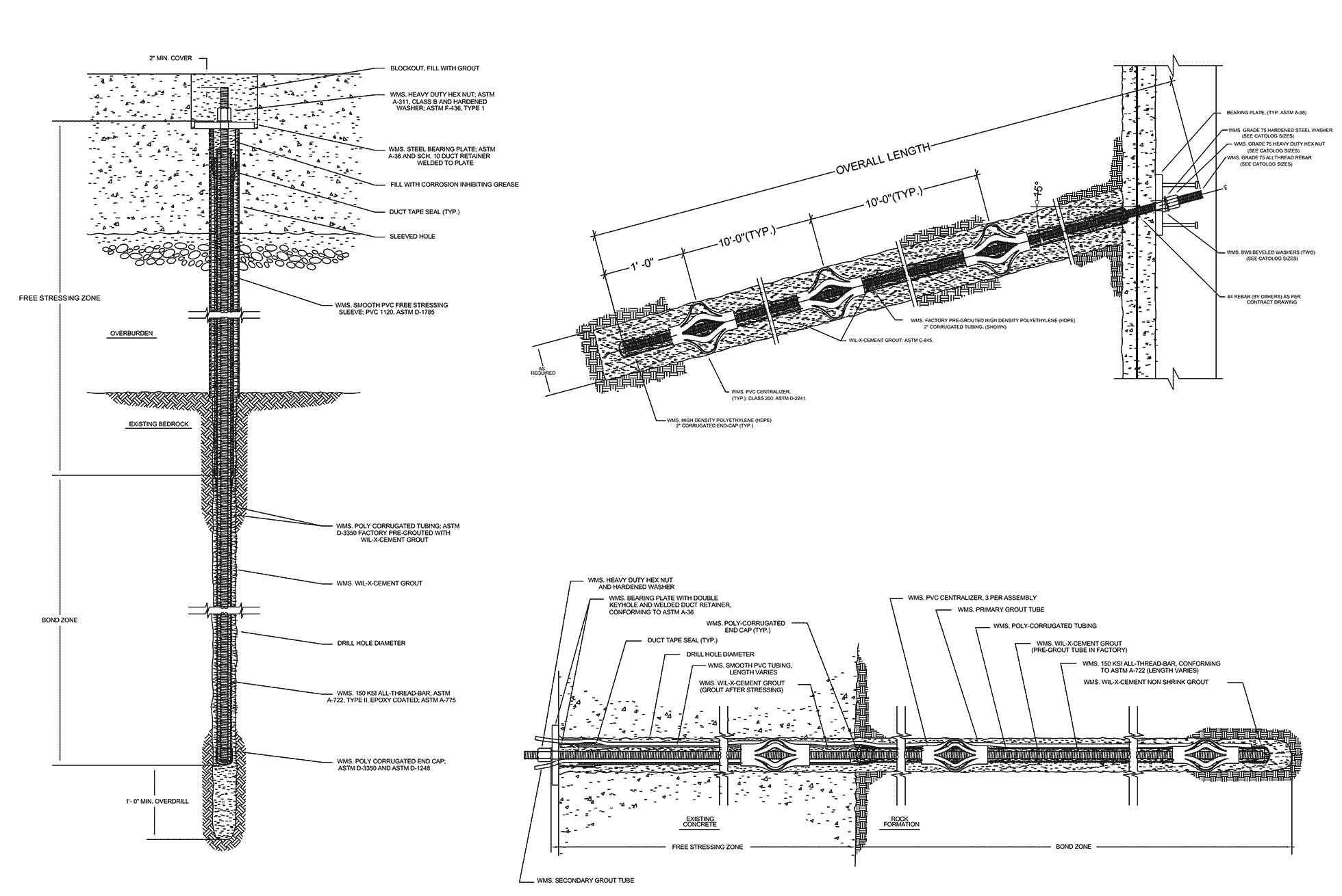 anchor-design